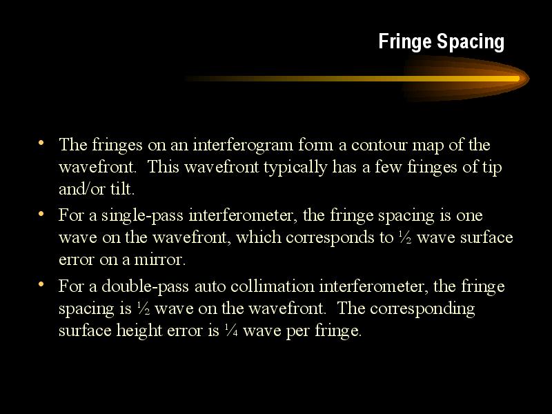Fringe Spacing